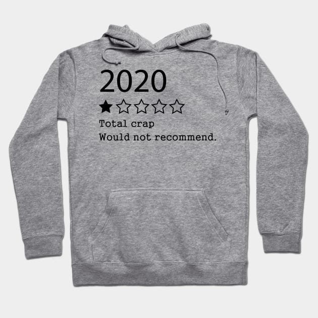 2020 Total crap  Would Not Recommend Hoodie by hananeshopping